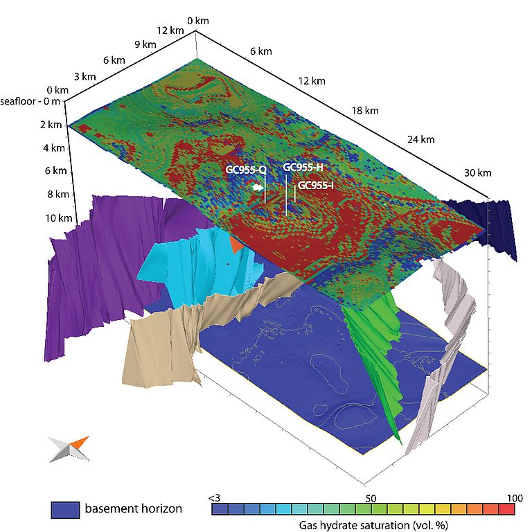 Visualisierung des Modells, mit dem Dr. Burwicz-Galerne die Entwicklung der Gashydratvorkommen im Green Canyon simuliert hat. Grafik: Ewa Burwicz-Galerne