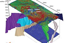 Visualisierung des Modells, mit dem Dr. Burwicz-Galerne die Entwicklung der Gashydratvorkommen im Green Canyon simuliert hat. Grafik: Ewa Burwicz-Galerne