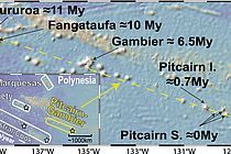 Karte des südwestlichen Pazifiks mit der Insel Pitcairn, auf der die Proben für die Studien gewonnen wurden. Quelle: GEOMAR.