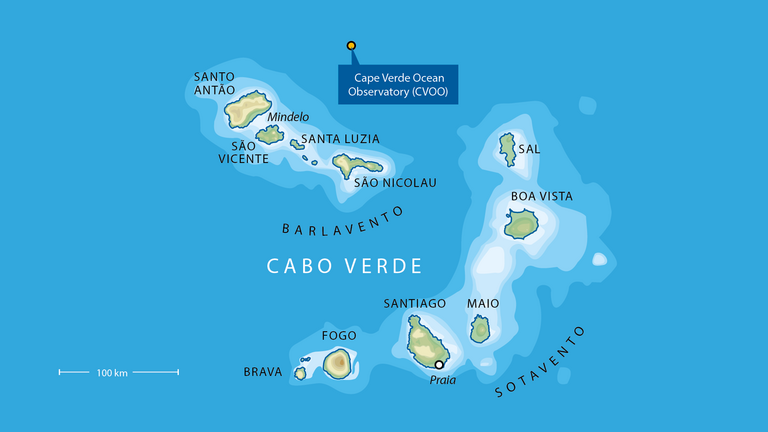 Map of the northern Cape Verde Islands above the wind (Barlavento) and the southern islands below the wind (Sotavento) with the location of the Cape Verde Ocean Observatory.