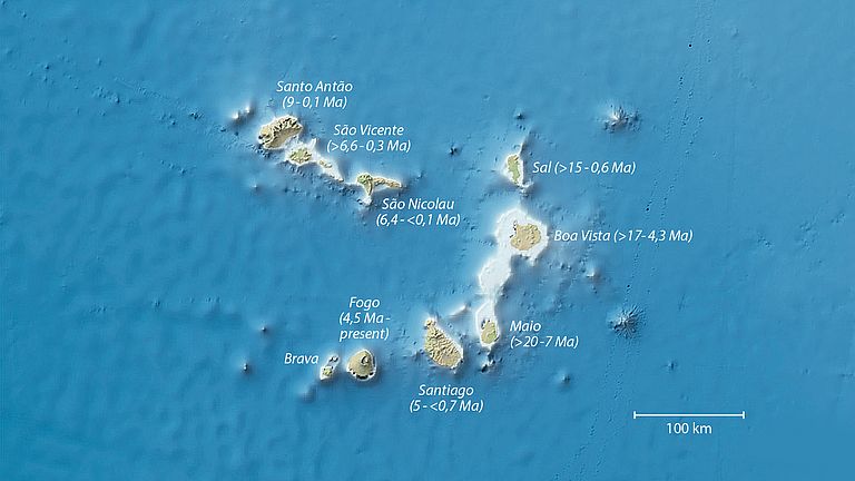 The map shows the islands of the Cape Verde archipelago with the known ages of the islands, which become younger from East to West.