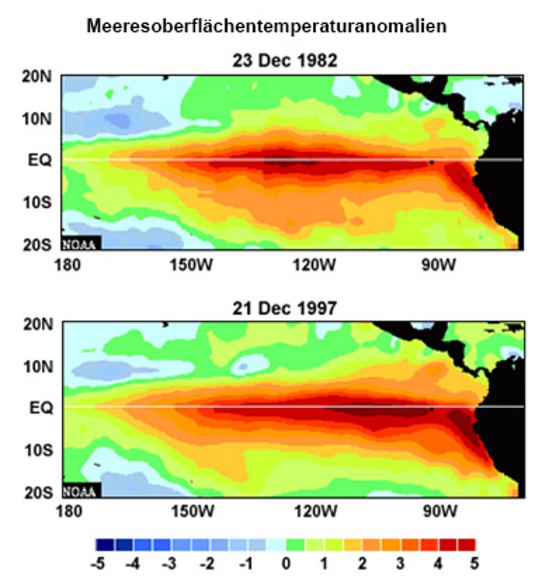 Anomalien der Meeresoberflächentemperatur im Dezember 1982 und 1997. Quelle: NOAA/PMEL.