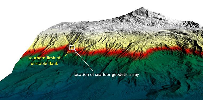 3D-Ansicht der Ätna-Ostflanke mit der Position des GeoSEA-Messnetzes. Grafik: Morelia Urlaub/Felix Gross