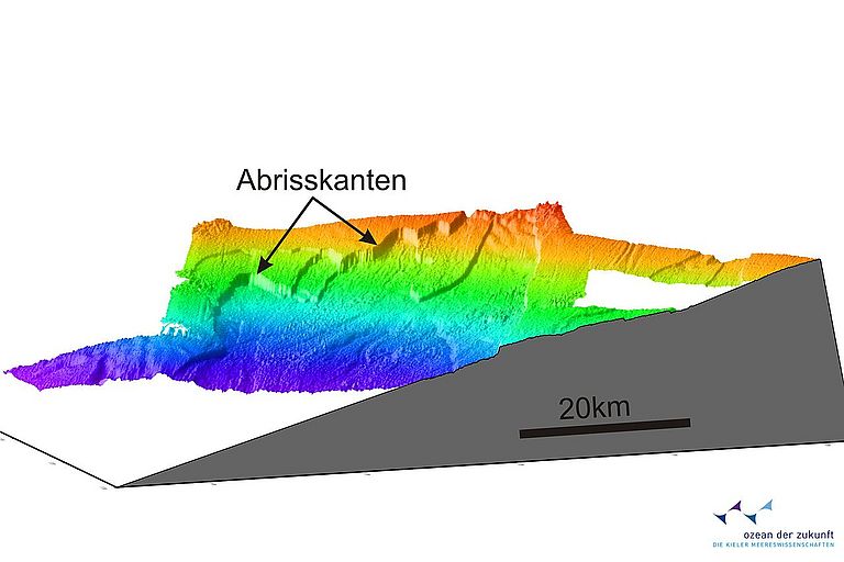 Mit Hilfe akustischer Methoden konnten die Kieler Meeresforscher Teile des afrikanischen Kontinantalhangs exakt vermessen. Dabei entdeckten sie die Abbruchkanten einer bisher unbekannten, gewaltigen Hangrutschung. Grafik: Sebastian Krastel