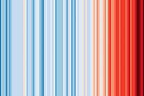 Global Warmin Stripes