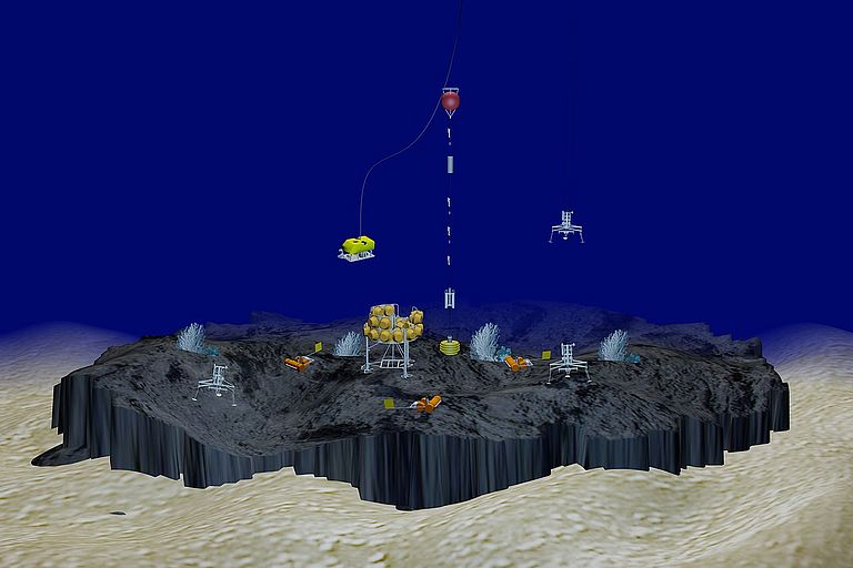 Graphic presentation of the sea floor observatory MoLab. Graphic: IFM-GEOMAR