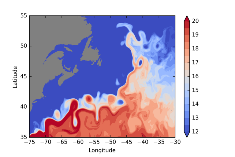 Momentaufnahme der Meeresoberflächentemperatur (in °C) im Bereich des Golfstroms in einem hochauflösenden Ozeanmodell des GEOMAR. Quelle: R. Abel, GEOMAR.