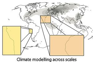 Schematic climate modelling