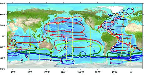 The global ocean circulation is a key factor for climate variability on a vast range of timescales and for the regional manifestation of anthropogenic climate change. The figure shows a schematic diagram illustrating the global ocean overturning circulati