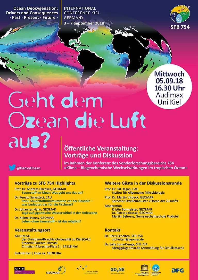 Veranstaltungsplakat "Geht dem Ozean die Luft aus?"