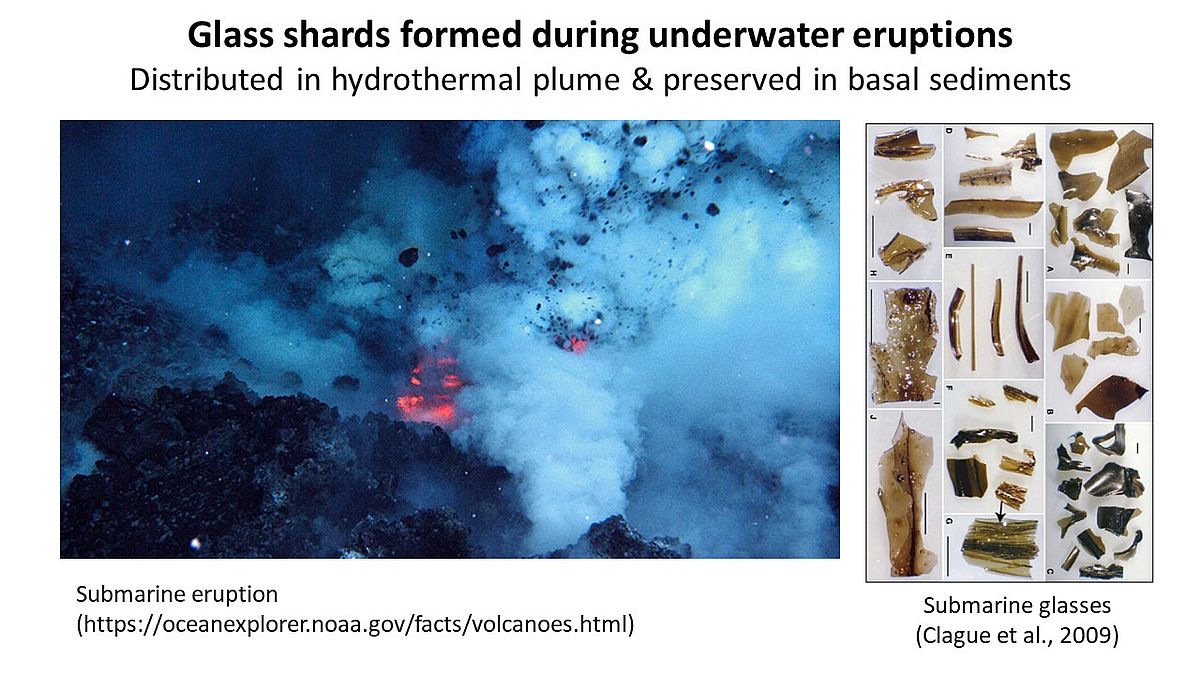Submarine eruption and glass shards