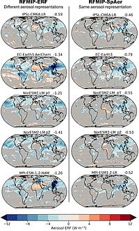 Spatial patterns of the effective radiative effects of present-day anthropogenic aerosols. 
