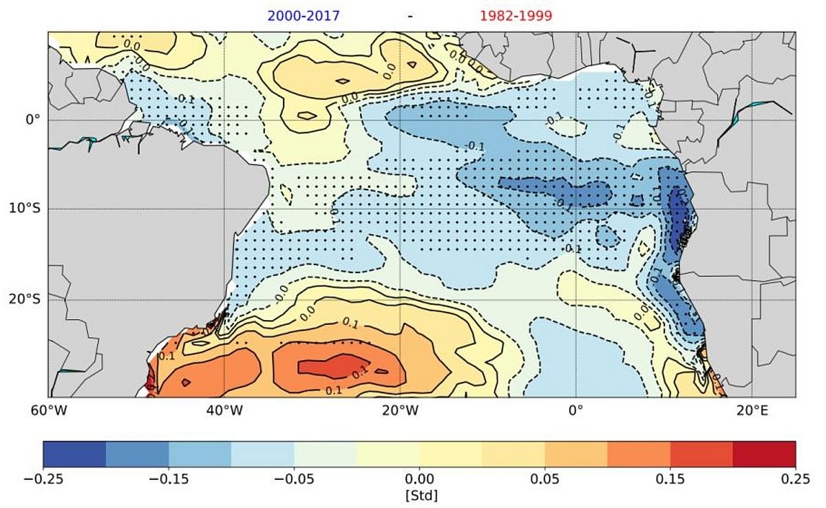 Difference of standard deviation of interannual SST anomalies (in ºC) between 2000–2017 and 1982–1999 from ORA-S4 illustrating the weakening of SST variability in the Equatorial and Southeastern Tropical Atlantic (Figure adapted from Prigent et al., 2020a).