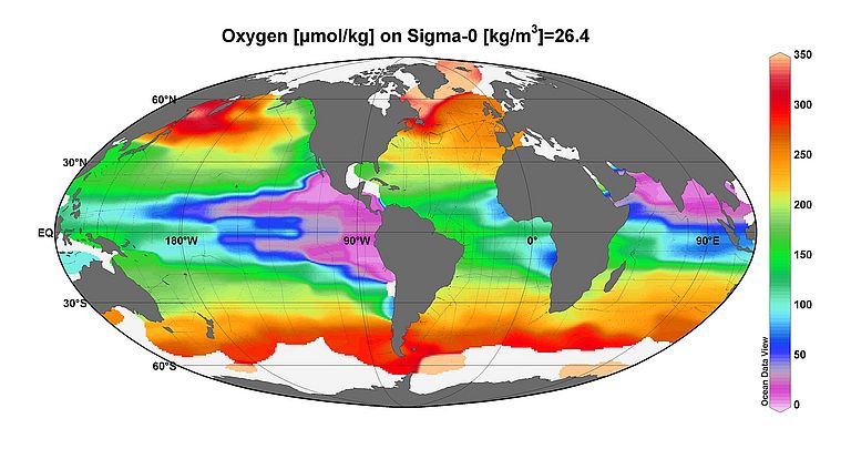 Die marinen Sauerstoffminimumzonen: Sauerstoffverteilung im Ozean in ca. 300m Wassertiefe (O<sub>2</sub> [µmol kg<sup>-1</sup>] auf sigma = 26.4 kg m<sup>-3</sup>); Quelle SFB 754
