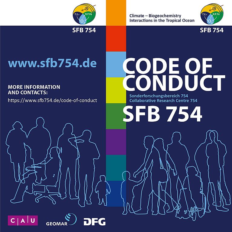 Titelseite des Infoflyers Code of Conduct. Quelle: SFB754.
