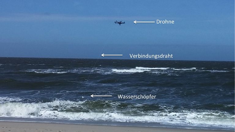 Water sampling with the drone. Source: C. Marandino, GEOMAR.