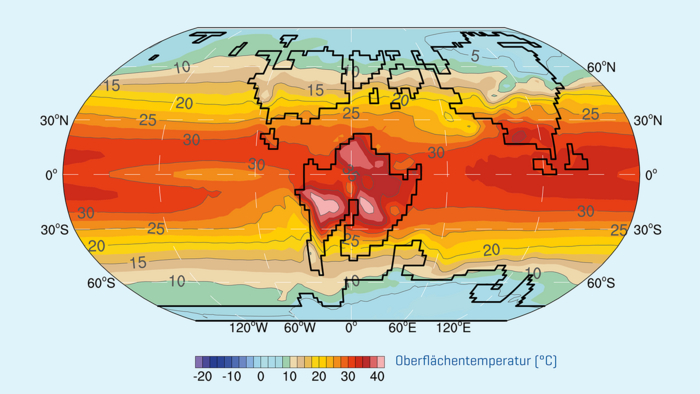 Much of the Cretaceous period was characterised by ice-free polar regions. This is shown by annual mean temperatures from climate models of a world with an atmospheric carbon-dioxide concentration of 1200 ppm (one ppm corresponds to one molecule of carbon dioxide per one million molecules of air). Source: Steinig, 2019.
