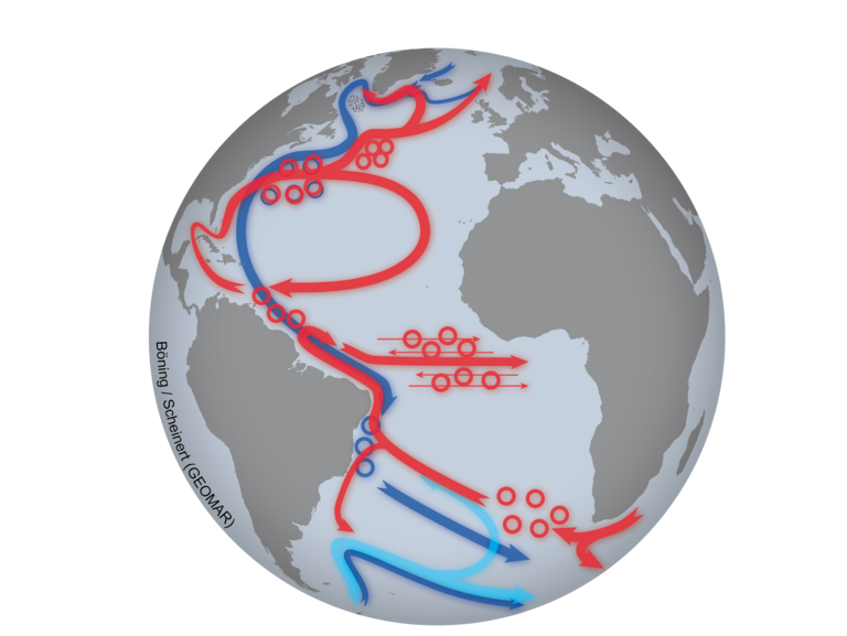Scheme of the Atlantic Ocean with ocean currents in red and blue
