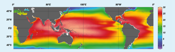 Temperature in degrees Celsius at 50 metres water depth in northern summer. The dark red areas are the so-called warm pools in the Western Pacific and Western Atlantic. Source: Raddatz et al., 2017.