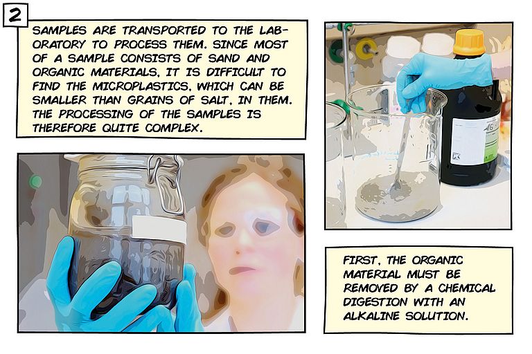 Comic: Analysis of microplastics in sediment