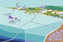 CDRmare Werkstattbericht mit dem Titel "CDRmare HUB Workshop Report"