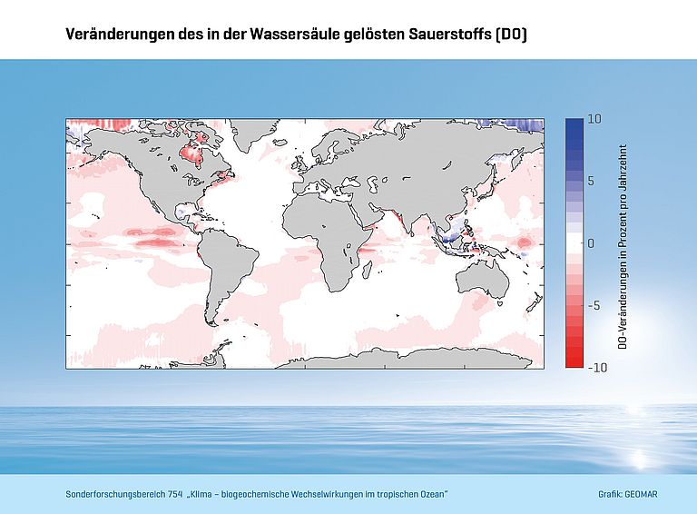 Changes of dissolved oxygen in the global ocean in percent. Graphic: GEOMAR
