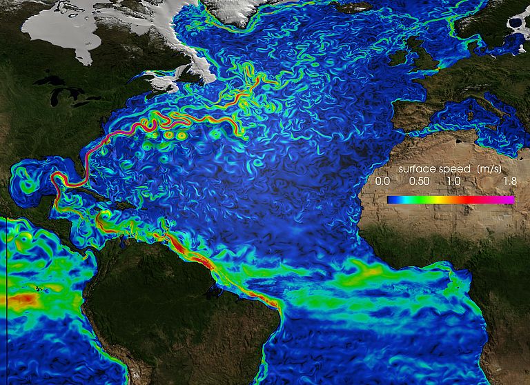 Oberflächennahe Geschwindigkeiten (Momentanaufnahme) in einem hochauflösenden Modell des Atlantik.  Quelle: GEOMAR.