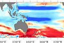 Durch Wind und Meeresströmungen verursachte Meeresspiegeländerungen (relativ zum mittleren globalen Meeresspiegelanstieg) im Indischen und Pazifischen Ozean im Zeitraum 1958-2007 (in cm). Die Modellsimulation zeigt Bereiche mit gesunkenem Meeresspiegel (blau) im tropischen Pazifik und Indischen Ozean.