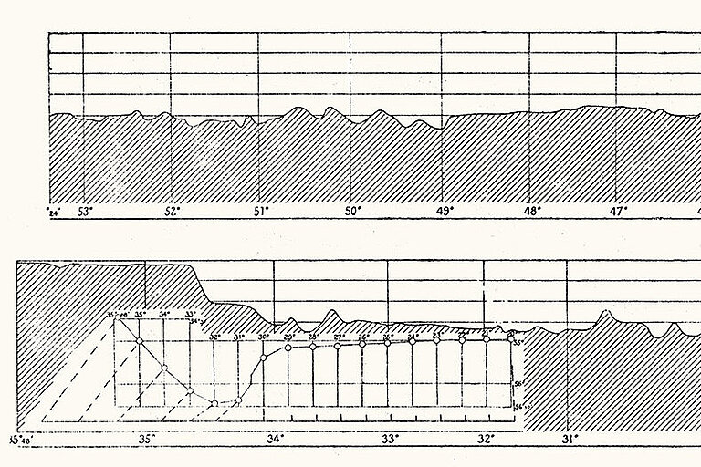 Echo soundings on profile V
