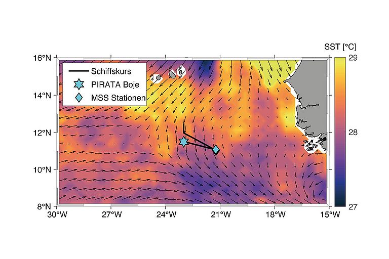 Karte des östlichen, tropischen Nordatlantiks mit der Fahrtroute der Meteor (Bild 2) vom 13. -15. September 2015 (schwarze Linie). In Farbe sind die Meeresoberflächentemperaturen vom 14. September 2015 dargestellt, die Pfeile geben die Richtung und Stärke des Windes zu diesem Zeitpunkt an. Die Turbulenzmessungen mit der Mikrostruktursonde (Bild 3) sind durch die hellblauen Rauten gekennzeichnet und die Position der PIRATA Boje (Bild 4) durch den hellblauen Stern markiert.