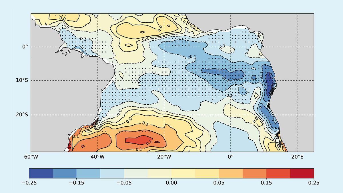 Differenz in der Standardabweichung der Oberflächentemperatur im tropischen Atlantik zwischen den Zeiträumen 2000 bis 2017 und 1982 bis 1999. Blaue Bereiche zeigen an, dass die Variabilität abgenommen hat. Quelle: nach Prigent et al., (2020)