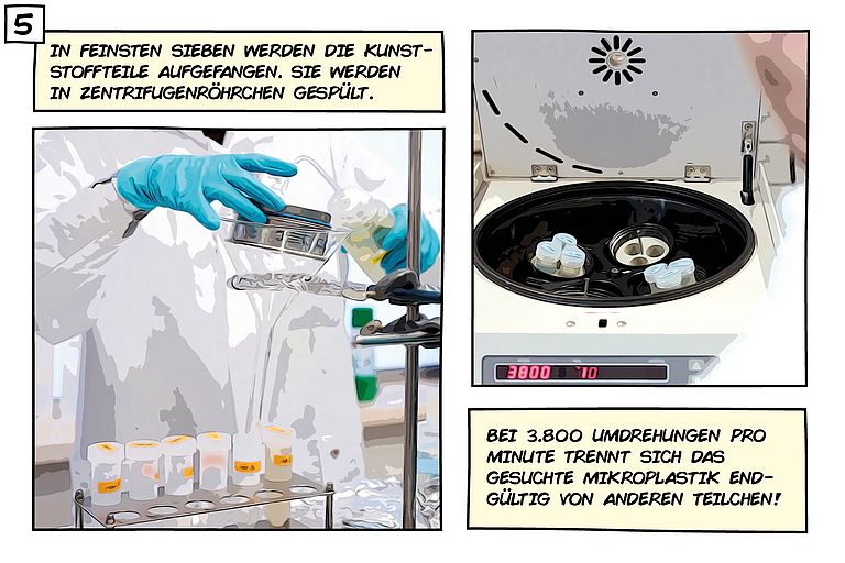 Comic: Analyse von Mikroplastik im Sediment
