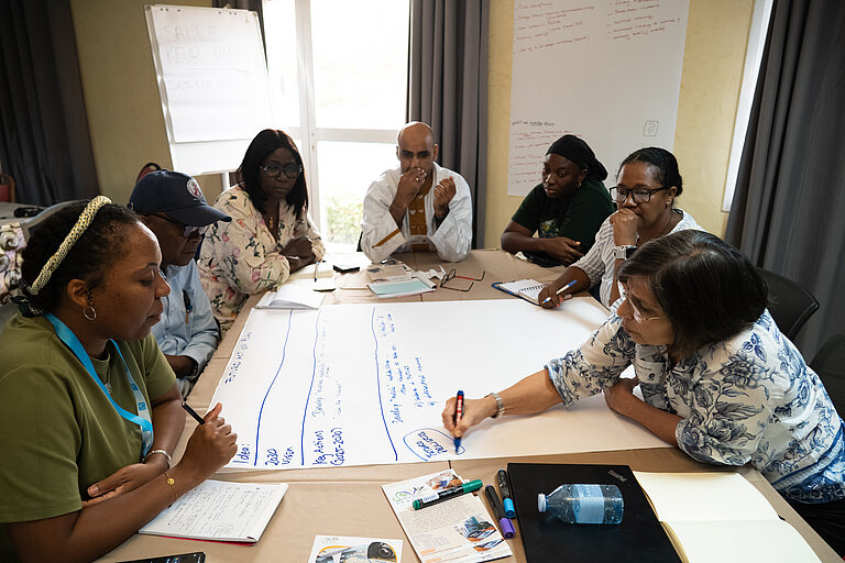 People sitting at a table for a workshop